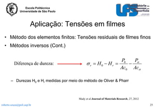 Escola Politécnica
Universidade de São Paulo

Aplicação: Tensões em filmes
• Método dos elementos finitos: Tensões residuais de filmes finos
• Métodos inversos (Cont.)

Diferença de dureza:

P0
P
 r  H0  Hr 
 
Ac0 Ac

– Durezas H0 e Hr medidas por meio do método de Oliver & Pharr

Mady et al Journal of Materials Research, 27, 2012
roberto.souza@poli.usp.br

25

 