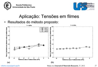 Escola Politécnica
Universidade de São Paulo

Aplicação: Tensões em filmes
• Resultados do método proposto:

roberto.souza@poli.usp.br

Mady et al Journal of Materials Research, 27, 2012

27

 