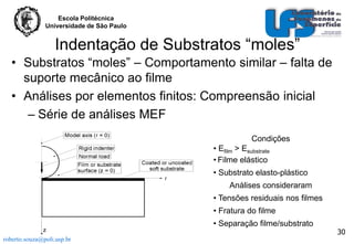 Escola Politécnica
Universidade de São Paulo

Indentação de Substratos “moles”
• Substratos “moles” – Comportamento similar – falta de
suporte mecânico ao filme
• Análises por elementos finitos: Compreensão inicial
– Série de análises MEF
Condições
• Efilm > Esubstrate
• Filme elástico
• Substrato elasto-plástico
Análises consideraram
• Tensões residuais nos filmes
• Fratura do filme
• Separação filme/substrato
roberto.souza@poli.usp.br

30

 