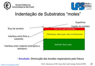Escola Politécnica
Universidade de São Paulo

Indentação de Substratos “moles”
Superfície
(região de contato)
Eixo de simetria

Interface entre filme e
substrato

Interface entre material ortotrópico e
isotrópico

- Resultado: Diminuição das tensões responsáveis pela fratura
roberto.souza@poli.usp.br

[N.K. Fukumasu e R.M. Souza Surf. and Coatings Technol 2005]

37

 