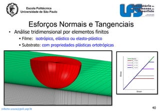 Escola Politécnica
Universidade de São Paulo

Esforços Normais e Tangenciais
• Análise tridimensional por elementos finitos
 Filme: isotrópico, elástico ou elasto-plástico
 Substrato: com propriedades plásticas ortotrópicas

roberto.souza@poli.usp.br

40

 