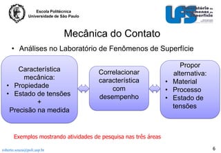 Escola Politécnica
Universidade de São Paulo

Mecânica do Contato
• Análises no Laboratório de Fenômenos de Superfície
Característica
mecânica:
• Propiedade
• Estado de tensões
+
Precisão na medida

Correlacionar
característica
com
desempenho

Propor
alternativa:
• Material
• Processo
• Estado de
tensões

Exemplos mostrando atividades de pesquisa nas três áreas
roberto.souza@poli.usp.br

6

 