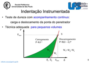 Escola Politécnica
Universidade de São Paulo

Indentação Instrumentada
• Teste de dureza com acompanhamento contínuo:
carga e deslocamento da ponta do penetrador
• Técnica adequada para pequenos volumes
P
S

Pmax

Descarregamento
P=B( – r)m

Carregamento
P=K 
Wp

WT=Wp+We

We

roberto.souza@poli.usp.br

r e

max



8

 