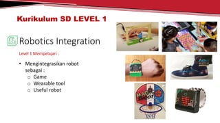 Slide PPT Robotic Ekstrakurikuler SD 2024.pdf