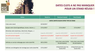 DATES CLEFS A NE PAS MANQUER
POUR UN STAND RÉUSSI !
Action Stand nu Stand pré-équipé Stand équipé
DATES LIMITES SELON VOTRE TYPE DE STAND
Créez votre stand 22/10/2017
Equipez votre stand (signalétique, écrans, réserve…) 17/11/2017 17/11/2017 17/11/2017
Alimentez votre stand (eau, électricité, élingues….)
Vous pouvez commander au tarif catalogue
Les tarifs seront majorés
Date limite de commande
Jusqu’àu 10/11/2017
A partir du 11/11/2017
28/11/2017
Jusqu’àu 10/11/2017
A partir du 11/11/2017
28/11/2017
Jusqu’àu 10/11/2017
A partir du 11/11/2017
28/11/2017
Sollicitez un service nettoyage pour votre stand NU 20/11/2015
Inclus dans votre forfait
de participation
Inclus dans votre forfait
de participation
Sollicitez une dérogation de montage pour votre stand NU 17/11/2017
Uniquement pour les
stands NUS
Uniquement pour les
stands NUS
 