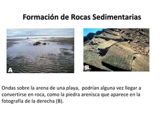 Formación de Rocas SedimentariasFormación de Rocas Sedimentarias
Ondas sobre la arena de una playa, podrían alguna vez llegar a
convertirse en roca, como la piedra arenisca que aparece en la
fotografía de la derecha (B).
 