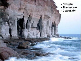 - Erosión- Erosión
- Transporte- Transporte
- Corrosión- Corrosión
 