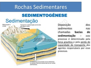 Rochas Sedimentares
      SEDIMENTOGÉNESE
Sedimentação
                  Deposição                 dos
                  sedimentos                nas
                  chamadas bacias            de
                  sedimentação –             este
                  processo é determinado pela
                  força gravítica e pela perda de
                  capacidade de transporte dos
                  agentes responsáveis por esse
                  processo.
 