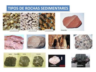 TIPOS DE ROCHAS SEDIMENTARES
 
