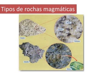 Tipos de rochas magmáticas
 