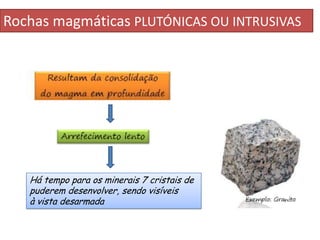 Rochas magmáticas PLUTÓNICAS OU INTRUSIVAS




   Há tempo para os minerais 7 cristais de
   puderem desenvolver, sendo visíveis
   à vista desarmada
 
