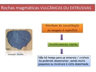 Rochas magmáticas VULCÂNICAS OU EXTRUSIVAS




                 Não há tempo para os minerais / cristais
                 Se poderem desenvolver, sendo muito
                 pequenos ou invisíveis à vista desarmada
 
