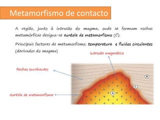 Metamorfismo de contacto
 