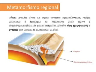Metamorfismo regional
 