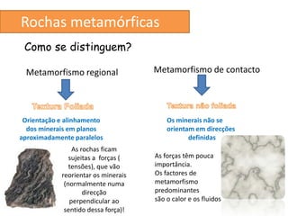 Rochas metamórficas
 Como se distinguem?

 Metamorfismo regional               Metamorfismo de contacto




 Orientação e alinhamento                Os minerais não se
  dos minerais em planos                 orientam em direcções
aproximadamente paralelos                       definidas
                As rochas ficam
               sujeitas a forças (   As forças têm pouca
               tensões), que vão     importância.
            reorientar os minerais   Os factores de
             (normalmente numa       metamorfismo
                    direcção         predominantes
               perpendicular ao      são o calor e os fluidos
             sentido dessa força)!
 
