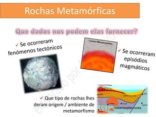 Rochas Metamórficas




    Que tipo de rochas lhes
 deram origem / ambiente de
             metamorfismo
 