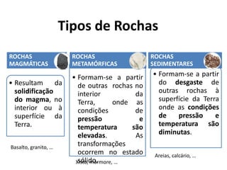 Tipos de Rochas
ROCHAS                  ROCHAS                     ROCHAS
MAGMÁTICAS              METAMÓRFICAS               SEDIMENTARES

                        • Formam-se a partir       • Formam-se a partir
• Resultam      da        de outras rochas no        do desgaste de
  solidificação           interior            da     outras rochas à
  do magma, no            Terra,        onde as      superfície da Terra
  interior ou à           condições           de     onde as condições
  superfície da           pressão              e     de    pressão     e
  Terra.                  temperatura        são     temperatura são
                          elevadas.           As     diminutas.
Basalto, granito, …
                          transformações
                          ocorrem no estado         Areias, calcário, …
                          sólido.
                         Xisto, mármore, …
 