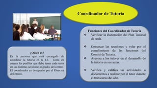 Roles y Funciones en la Comunidad Educativa para una Gestión Eficaz | PDF