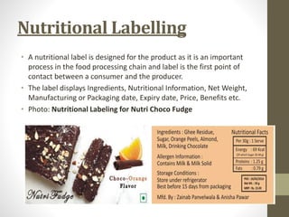 shelf life study | PPTX