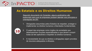 As Estatais e os Direitos Humanos
Segundo documento do Conectas, alguns parâmetros são
essenciais para que as empresas possam atender aos princípios e
orientações de DH.
1. Obrigações assumidas pelos Estados de respeitar, proteger e
implementar os direitos humanos e liberdades fundamentais;
2. O papel das empresas como órgãos da sociedade que
desempenham funções especializadas e que devem cumprir
todas as leis aplicáveis e respeitar os direitos humanos;
3. A necessidade de que os direitos e obrigações sejam providos
de recursos adequados e eficazes.
10
 