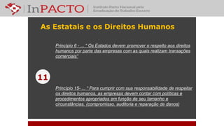 As Estatais e os Direitos Humanos
Princípio 6 - ... “ Os Estados devem promover o respeito aos direitos
humanos por parte das empresas com as quais realizam transações
comerciais”
Princípio 15- ... “ Para cumprir com sua responsabilidade de respeitar
os direitos humanos, as empresas devem contar com políticas e
procedimentos apropriados em função de seu tamanho e
circunstâncias, (compromisso, auditoria e reparação de danos)
11
 