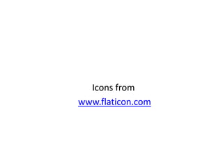 Icons from
www.flaticon.com
 
