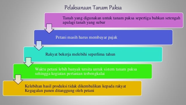 PPT KEBIJAKAN PEMERINTAH KOLONIAL DAN MASA GUBERNUR JENDERAL