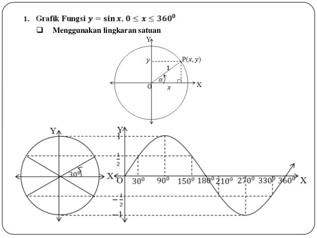 42+ Soal Matematika Kelas 4 Kd 3.10 42+ Soal Matematika Kelas 4 Kd 3.10