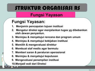 STRUKTUR ORGANISASI RS
             Fungsi Yayasan
Fungsi Yayasan:
1. Menjamin pencapaian tujuan institusi
2. Mengatur direksi agar menjalankan tugas yg dibebankan
   oleh dewan penyantun.
3. Meninjau & menyetujui rencana dan program umum
4. Meninjau & menyetujui kebijakan institusi
5. Memilih & mengevaluasi direktur
6. Membuat staf medis agar bermutu
7. Memberi saran & peraturan operasional
8. Meninjau & menyetujui keputusan
9. Mengevaluasi penampilan institusi
10.Menjadi wali dari Direksi
 