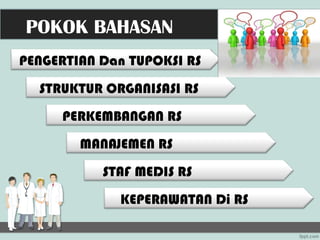 POKOK BAHASAN
PENGERTIAN Dan TUPOKSI RS
  STRUKTUR ORGANISASI RS
     PERKEMBANGAN RS
        MANAJEMEN RS
           STAF MEDIS RS
             KEPERAWATAN Di RS
 