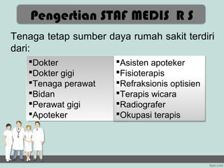 Pengertian STAF MEDIS R S
Tenaga tetap sumber daya rumah sakit terdiri
dari:
   Dokter
   Dokter            Asisten apoteker
   Dokter gigi
   Dokter gigi       Fisioterapis
   Tenaga perawat
   Tenaga perawat    Refraksionis optisien
   Bidan
   Bidan             Terapis wicara
   Perawat gigi
   Perawat gigi      Radiografer
   Apoteker
   Apoteker          Okupasi terapis
 