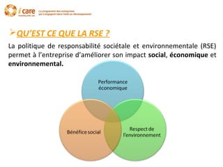 QU’EST CE QUE LA RSE ?
La politique de responsabilité sociétale et environnementale (RSE)
permet à l’entreprise d’améliorer son impact social, économique et
environnemental.
 