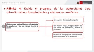 1
Monitoreo que realiza el docente del trabajo de
los estudiantes y de sus avances durante la
sesión
Se encuentra atento a su desempeño.
Rúbrica 4: Evalúa el progreso de los aprendizajes para
retroalimentar a los estudiantes y adecuar su enseñanza
Por iniciativa propia, recoge evidencia de
sus niveles de comprensión, avances o
dificultades.
Es receptivo a las preguntas o solicitudes de
apoyo pedagógico de los estudiantes.
Rúbricas de observación de aula
 
