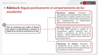 Tipos de mecanismos que emplea el docente
para regular el comportamiento y promover el
respeto de las normas de convivencia en el aula.
1
Rúbrica 6: Regula positivamente el comportamiento de los
estudiantes Mecanismos positivos. Promueven la
autorregulación del comportamiento a través de la
reflexión sobre la utilidad o sentido de las normas
de convivencias, el reforzamiento social positivo al
buen comportamiento, el establecimiento
oportuno de normas, entre otros.
Mecanismos negativos. Promueven el cumplimiento de
las normas pero centrando la atención en el
comportamiento negativo, advirtiendo sobre las
sanciones y consecuencias, dar órdenes de forma
impositiva, controlar excesivamente el actuar de los
estudiantes o dar recompensa o premio material por el
buen comportamiento.
Mecanismos de maltrato. Promueven el
cumplimiento de las normas a través de la
aplicación de medidas extremas que atemorizan a
los estudiantes o dañan su autoestima.
Rúbricas de observación de aula
 