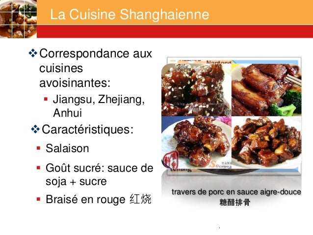 Cuisine Chinoise Et La Maniere De Table