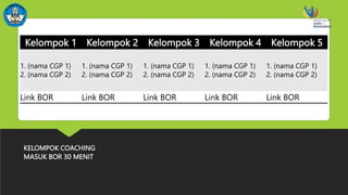 KELOMPOK COACHING
MASUK BOR 30 MENIT
Kelompok 1 Kelompok 2 Kelompok 3 Kelompok 4 Kelompok 5
1. (nama CGP 1)
2. (nama CGP 2)
1. (nama CGP 1)
2. (nama CGP 2)
1. (nama CGP 1)
2. (nama CGP 2)
1. (nama CGP 1)
2. (nama CGP 2)
1. (nama CGP 1)
2. (nama CGP 2)
Link BOR Link BOR Link BOR Link BOR Link BOR
 