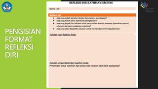 PENGISIAN
FORMAT
REFLEKSI
DIRI
 
