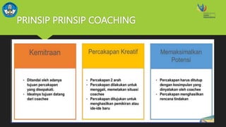 PRINSIP PRINSIP COACHING
 