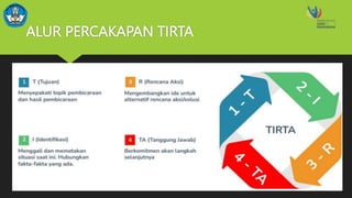 ALUR PERCAKAPAN TIRTA
 
