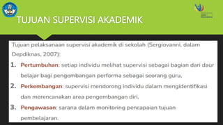 TUJUAN SUPERVISI AKADEMIK
 