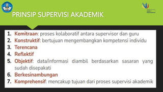 PRINSIP SUPERVISI AKADEMIK
 