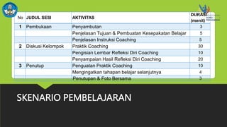 SKENARIO PEMBELAJARAN
No JUDUL SESI AKTIVITAS
DURASI
(menit)
1 Pembukaan Penyambutan 3
Penjelasan Tujuan & Pembuatan Kesepakatan Belajar 5
Penjelasan Instruksi Coaching 5
2 Diskusi Kelompok Praktik Coaching 30
Pengisian Lembar Refleksi Diri Coaching 10
Penyampaian Hasil Refleksi Diri Coaching 20
3 Penutup Penguatan Praktik Coaching 10
Mengingatkan tahapan belajar selanjutnya 4
Penutupan & Foto Bersama 3
 