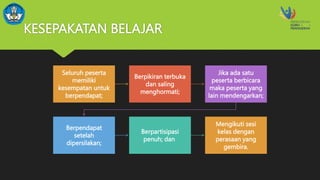 KESEPAKATAN BELAJAR
Seluruh peserta
memiliki
kesempatan untuk
berpendapat;
Berpikiran terbuka
dan saling
menghormati;
Jika ada satu
peserta berbicara
maka peserta yang
lain mendengarkan;
Berpendapat
setelah
dipersilakan;
Berpartisipasi
penuh; dan
Mengikuti sesi
kelas dengan
perasaan yang
gembira.
 
