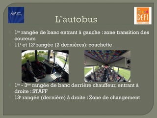  1ère
rangée de banc entrant à gauche : zone transition des
coureurs
 11e
et 12e
rangée (2 dernières): couchette
 1ère
- 3ème
rangée de banc derrière chauffeur, entrant à
droite : STAFF
 13e
rangée (dernière) à droite : Zone de changement
 