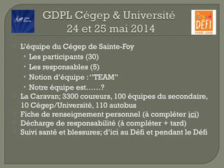  L’équipe du Cégep de Sainte-Foy
• Les participants (30)
• Les responsables (5)
• Notion d’équipe :‘’TEAM’’
• Notre équipe est……?
 La Caravan; 3300 coureurs, 100 équipes du secondaire,
10 Cégep/Université, 110 autobus
 Fiche de renseignement personnel (à compléter ici)
 Décharge de responsabilité (à compléter + tard)
 Suivi santé et blessures; d’ici au Défi et pendant le Défi
 