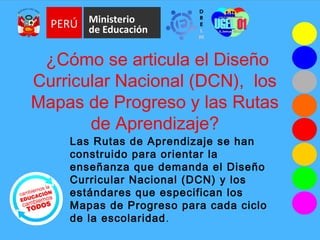 ¿Cómo se articula el Diseño
Curricular Nacional (DCN), los
Mapas de Progreso y las Rutas
de Aprendizaje?
Las Rutas de Aprendizaje se han
construido para orientar la
enseñanza que demanda el Diseño
Curricular Nacional (DCN) y los
estándares que especifican los
Mapas de Progreso para cada ciclo
de la escolaridad.
 