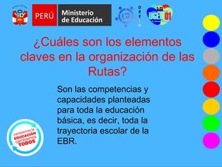 ¿Cuáles son los elementos
claves en la organización de las
Rutas?
Son las competencias y
capacidades planteadas
para toda la educación
básica, es decir, toda la
trayectoria escolar de la
EBR.
 
