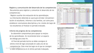 Registro y comunicación del desarrollo de las competencias
Documentos para registrar y comunicar el desarrollo de las
competencias:
Registro auxiliar de evaluación de los aprendizajes.
La información obtenida se usará para brindar retroalimen-
tación al estudiante, informar a las familias, así como para
establecer conclusiones descriptivas y los niveles de logro de
los estudiantes al finalizar el periodo evaluado.
Informe de progreso de las competencias
Se obtendrán compromisos para apoyar la mejora
de los aprendizajes. Se recomienda tener un espacio
de diálogo para este fin.
Al final del periodo lectivo se debe consignar el
último nivel de logro alcanzado en cada una de las
competencias. Este nivel de logro es el que se consignó
a cada competencia en el último periodo trabajado.
5/26/2020AULA CRT 113 DAIP MG VALEFREY 10
 