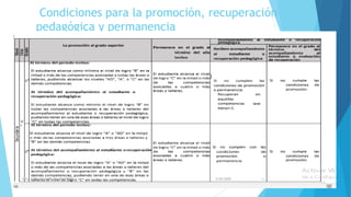 Condiciones para la promoción, recuperación
pedagógica y permanencia
5/26/2020AULA CRT 113 DAIP MG VALEFREY 11
 