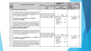 5/26/2020AULA CRT 113 DAIP MG VALEFREY 12
 